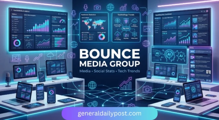 Bouncemediagroup.com
